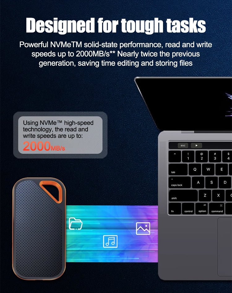 【Poslední den s 50% slevou】【32TB】Vysokorychlostní mobilní SSD disk